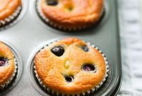 Zesty Low-Carb Lemon Blueberry Muffins