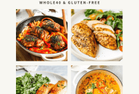 Effortless Keto Dinners