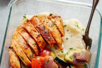 Weekly Low-Carb Chicken Power Bowls
