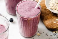 Vibrant Blueberry Banana Boost
